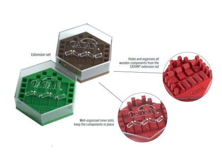 CATAN HEXADOCKS EXTENSION SET Online Sale